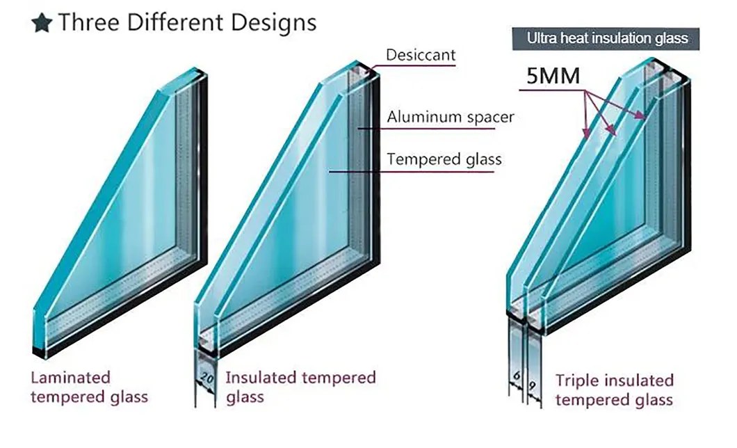 Window Structure