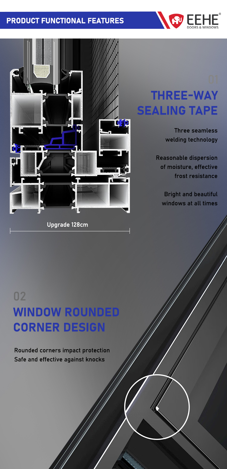 Showcase Product 2