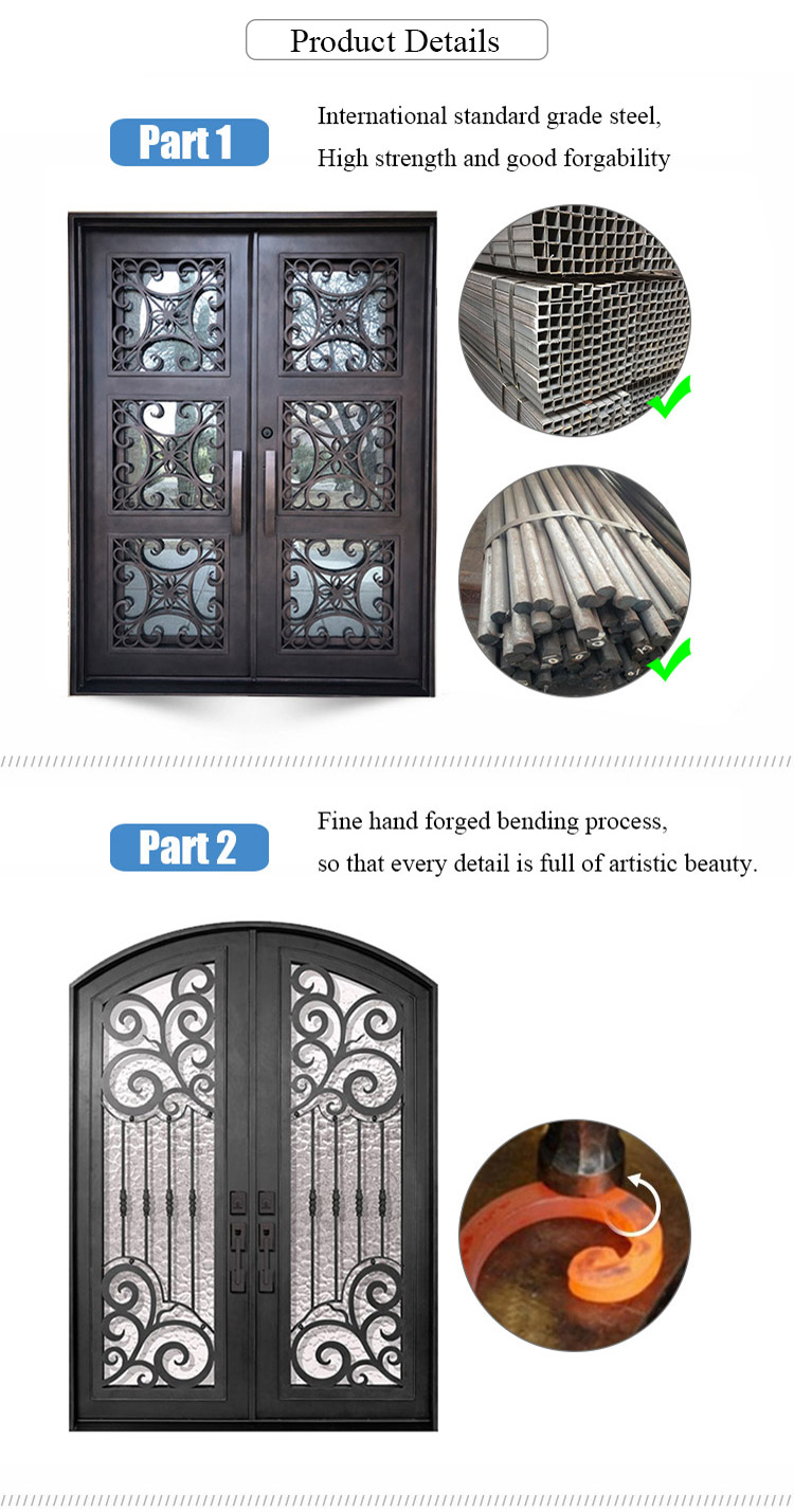Manufacturing Process 1