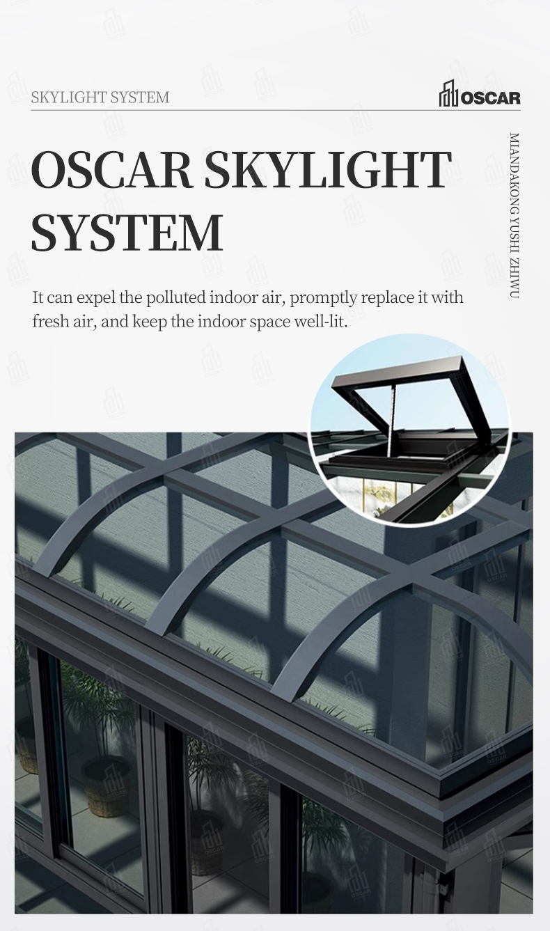 Technical Details 3