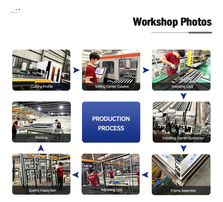 Factory View 4