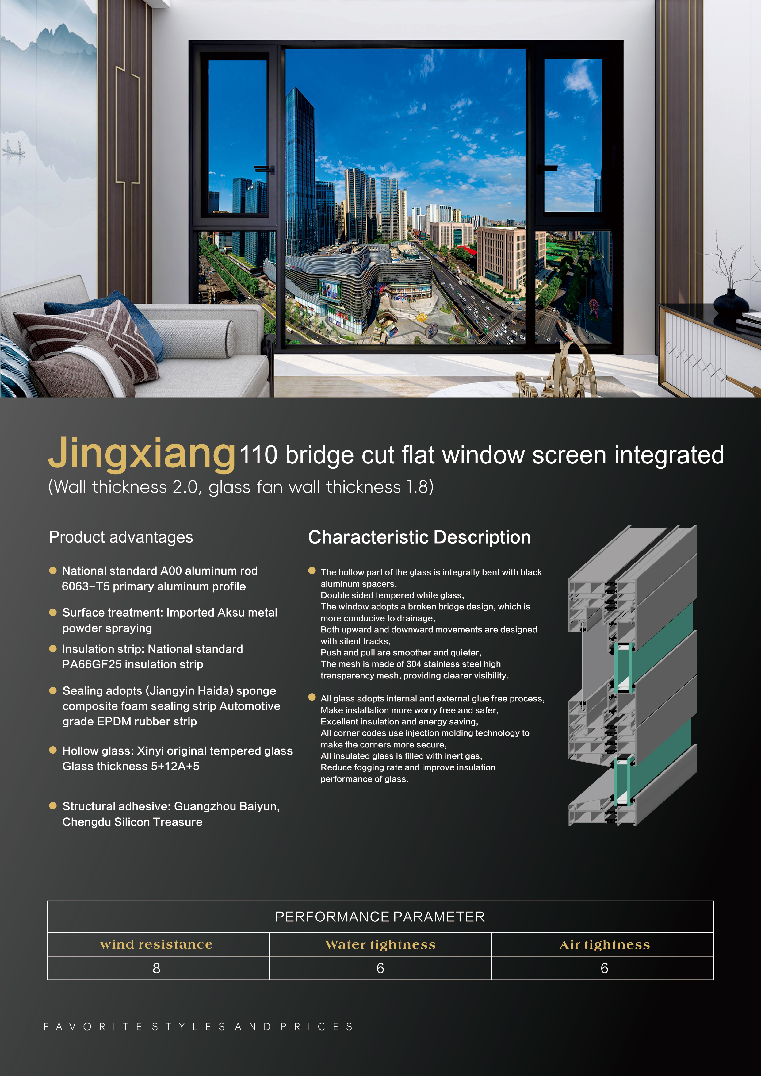 Description Image