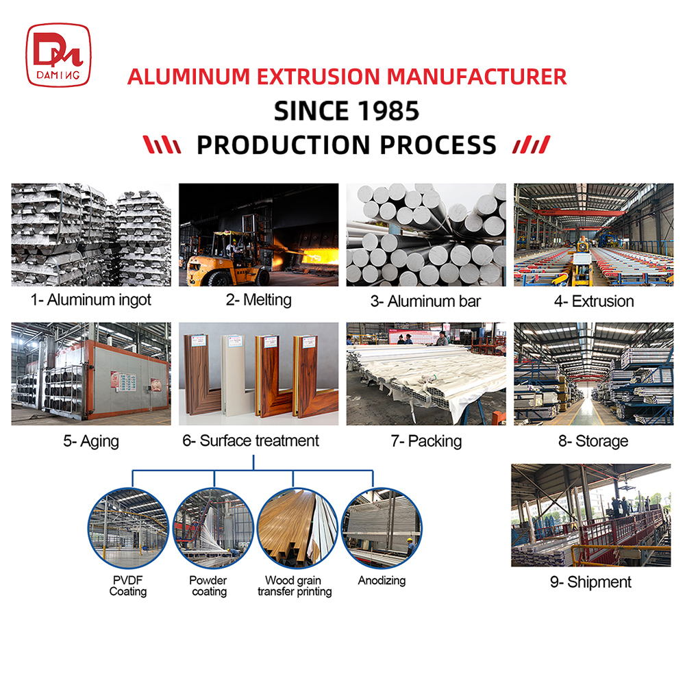 Aluminum Window Frame Profile Extrusion Door Glass Alloy Sliding Folding Custom Anodized 6063 T5 Slim Lift Thermal Break Double