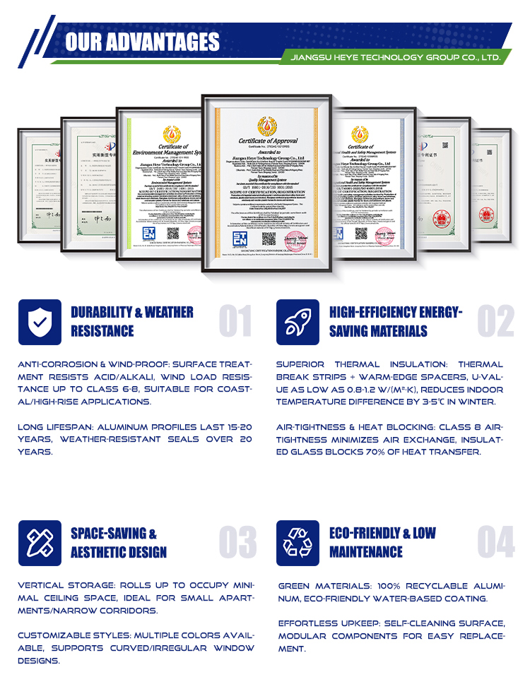 Product View 7