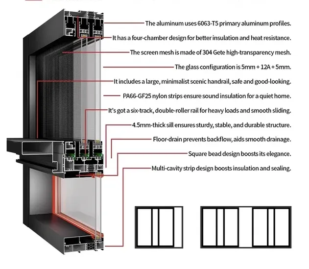 120 Extreme View Six-Tracks Broken Bridge Sliding Windows