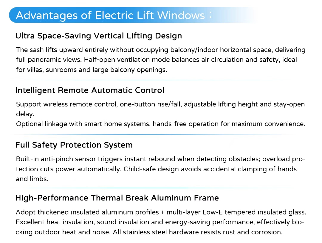 Motorized Vertical Sliding Window