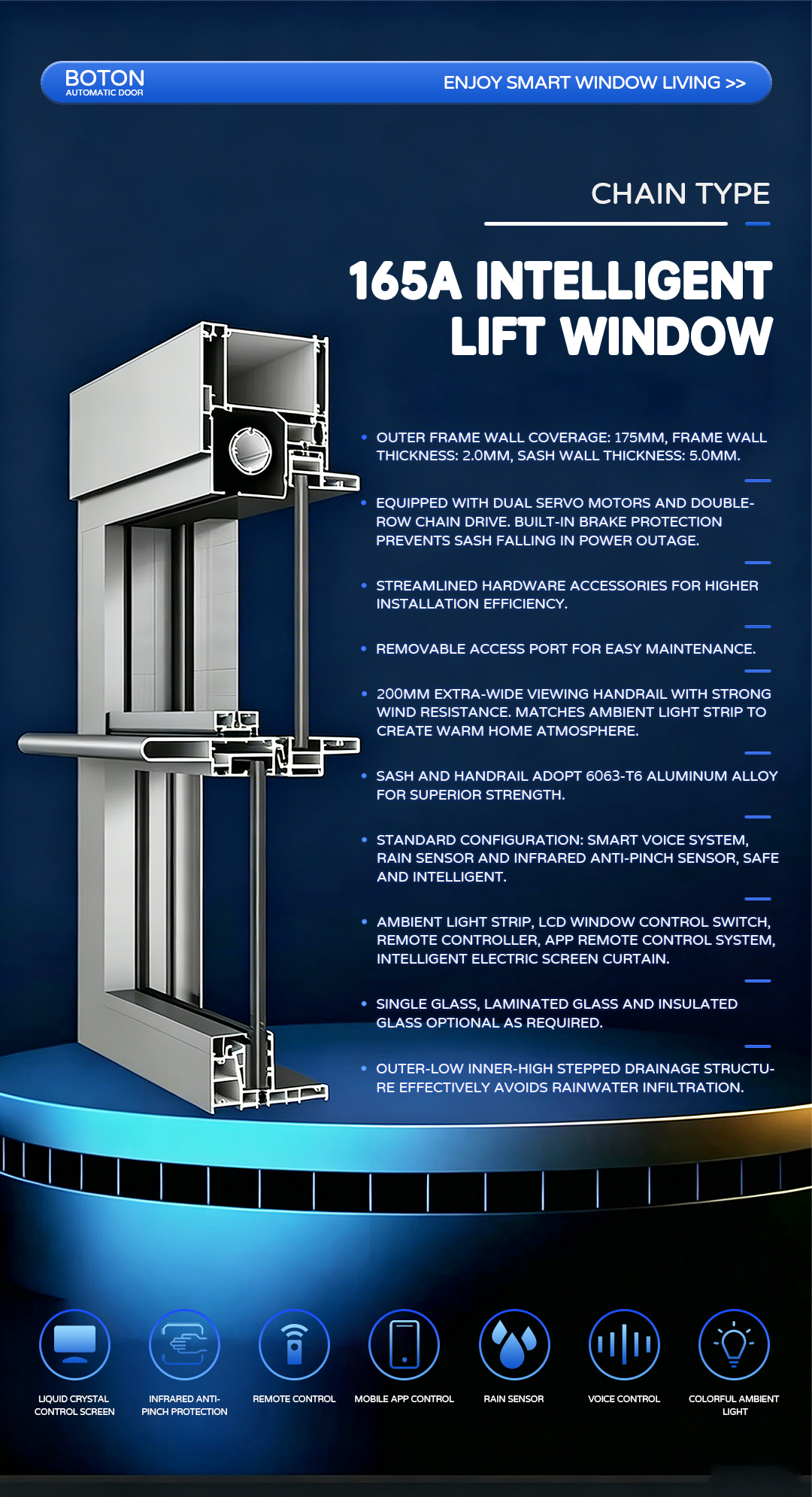 Automatic Lifting Window System