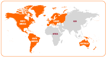 Distribution Network