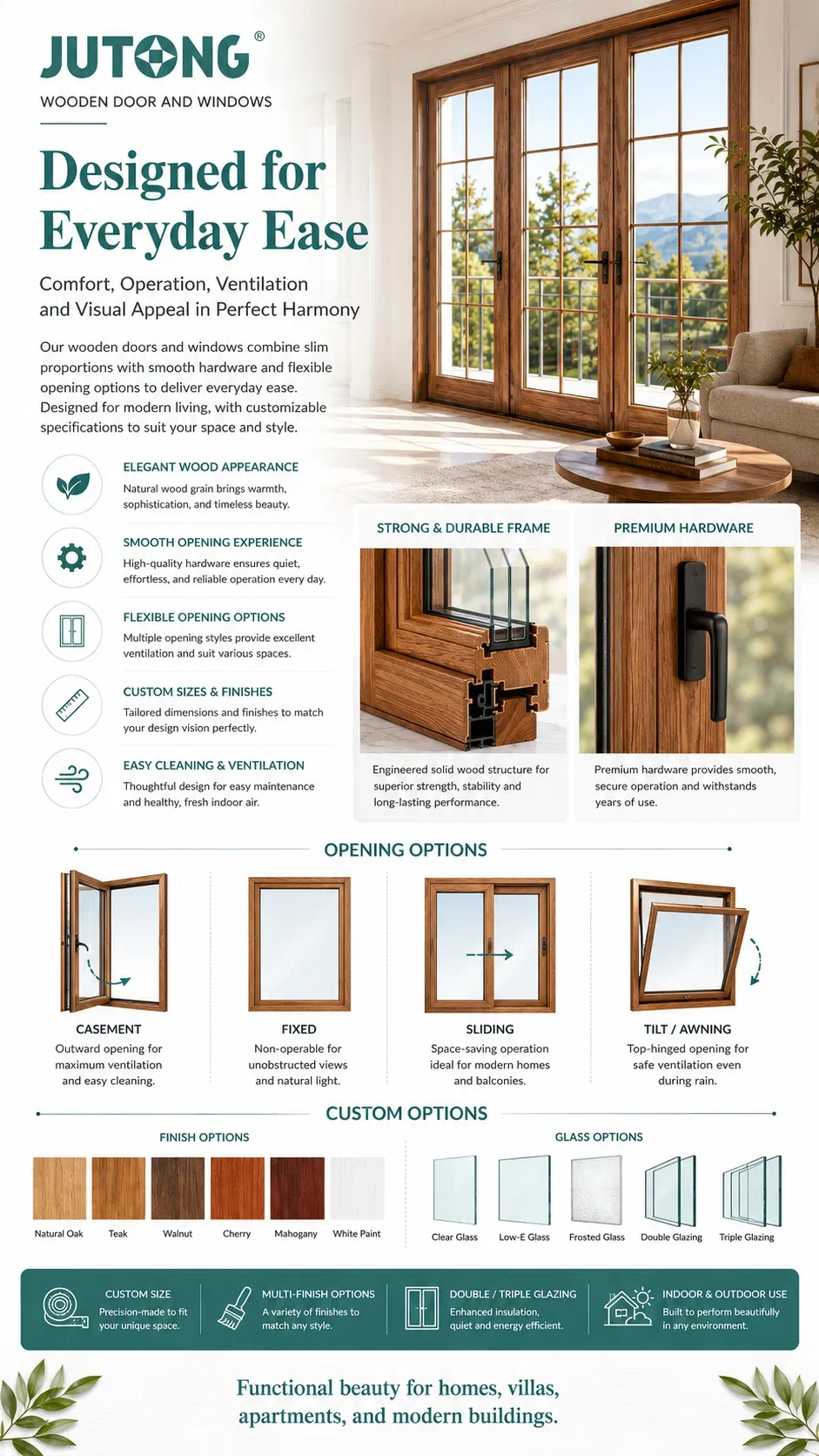 Product Detail 3