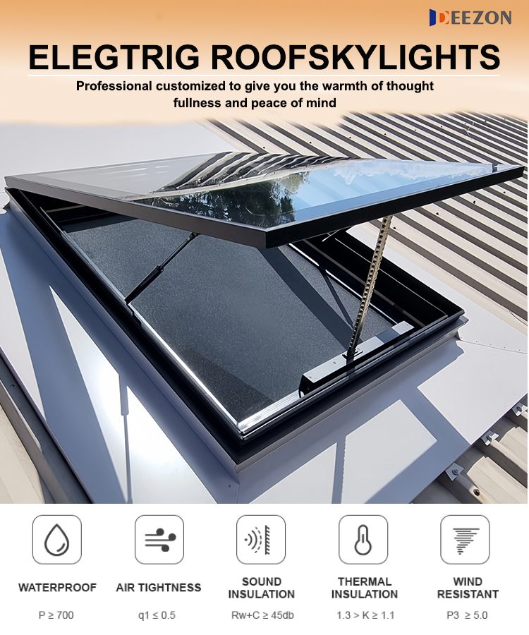 Product View 1