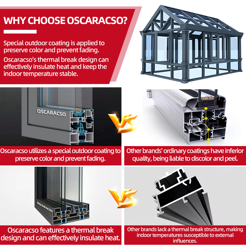 Customized Large Aluminum Fixed Glass Windows Villa House Office Commercial Building Aluminium Window Sunroom