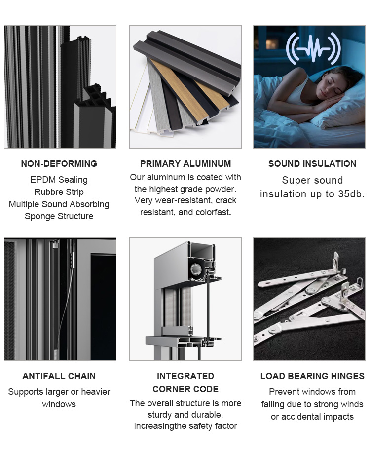 Product Main Features
