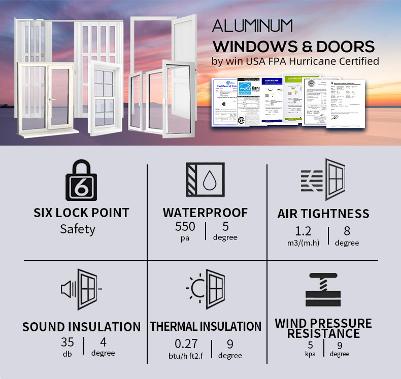 Product Overview