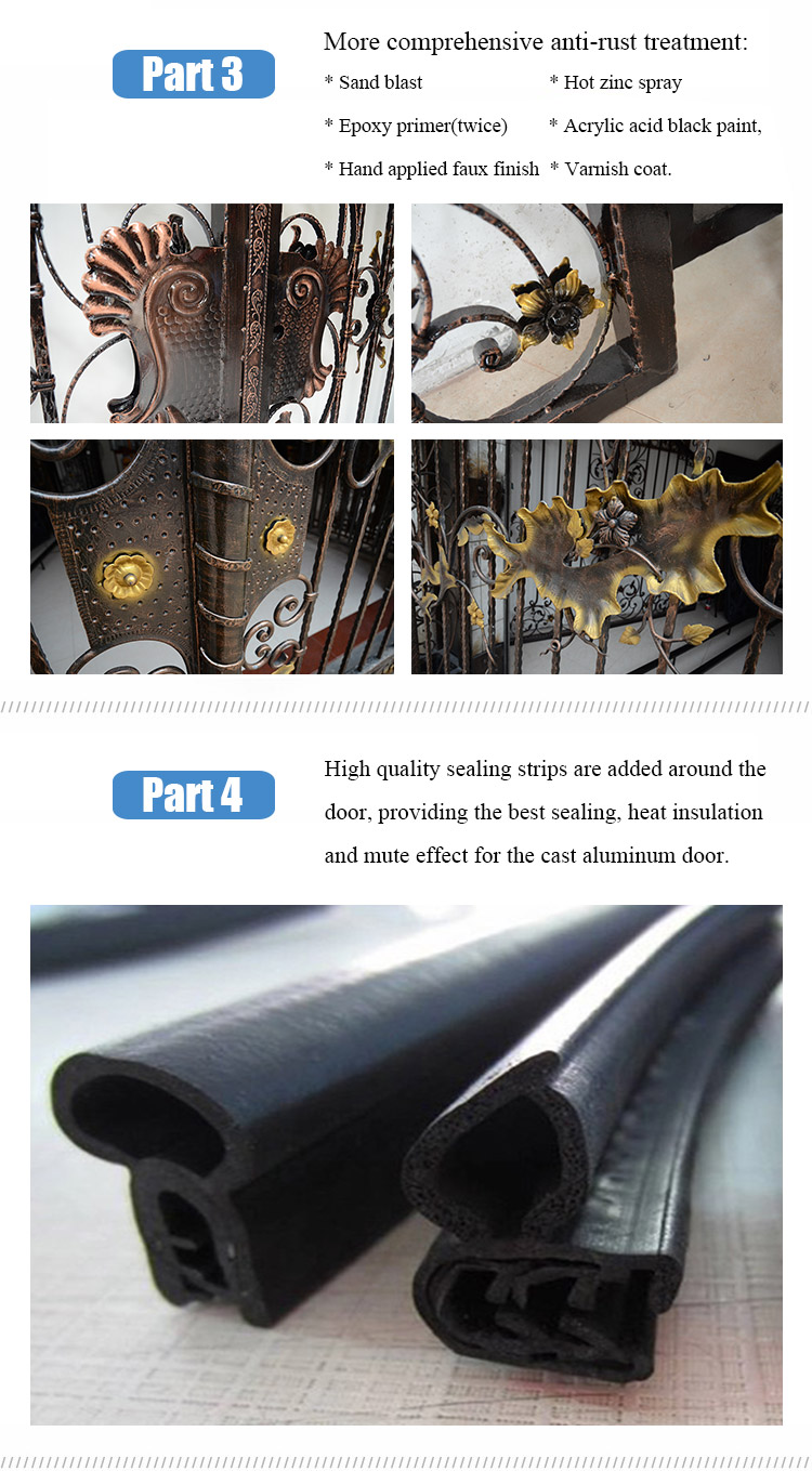 Manufacturing Process 2