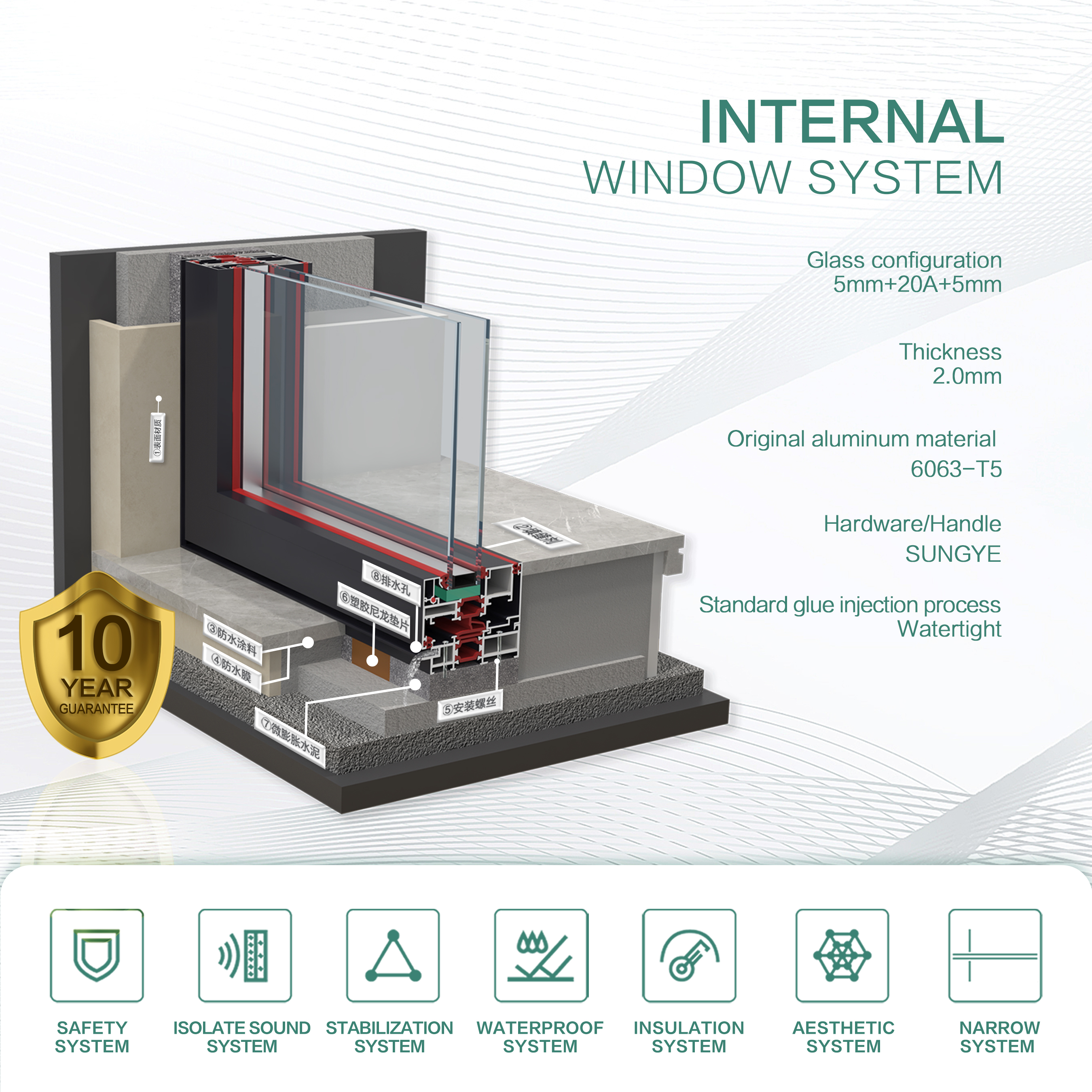 SUNGYE Smart Motorized Blinds Thermal Break Casement Windows for Luxury Hotels Villas