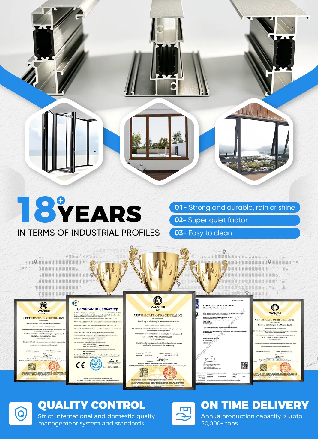 Aluminum Awning Window