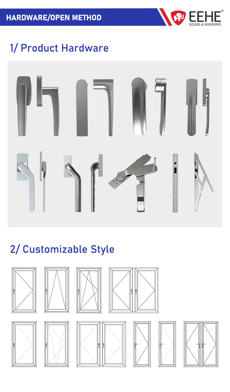 Showcase Product 4