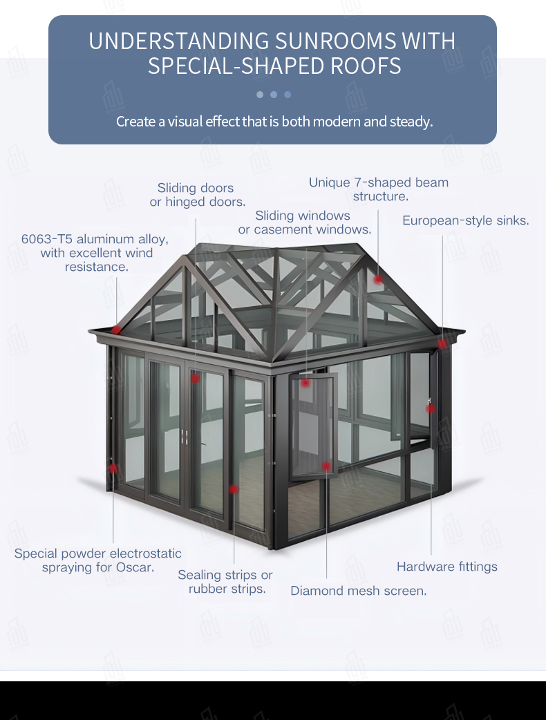 Technical Details 1