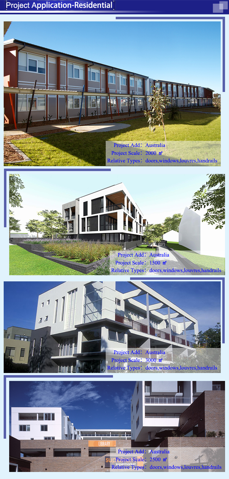 Project Case 2