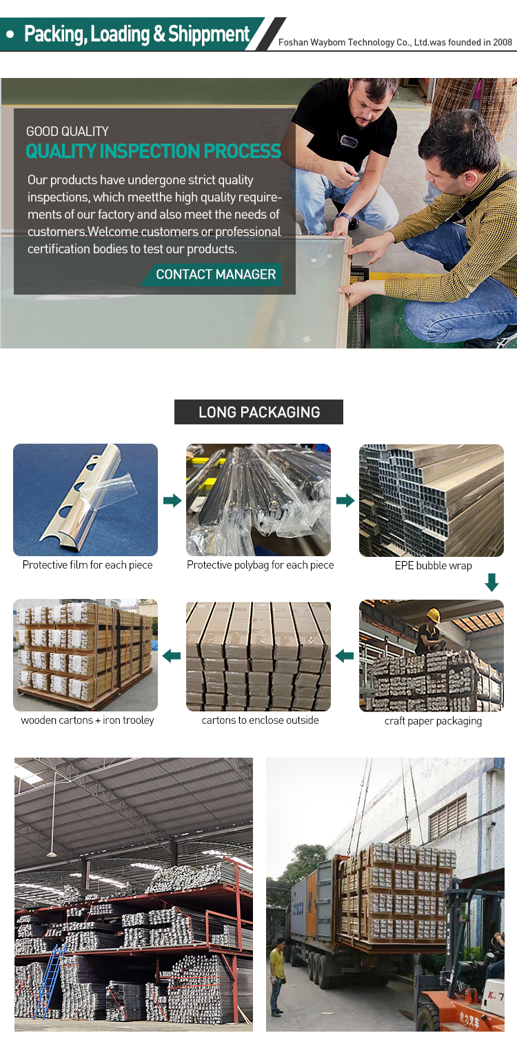 Manufacturing