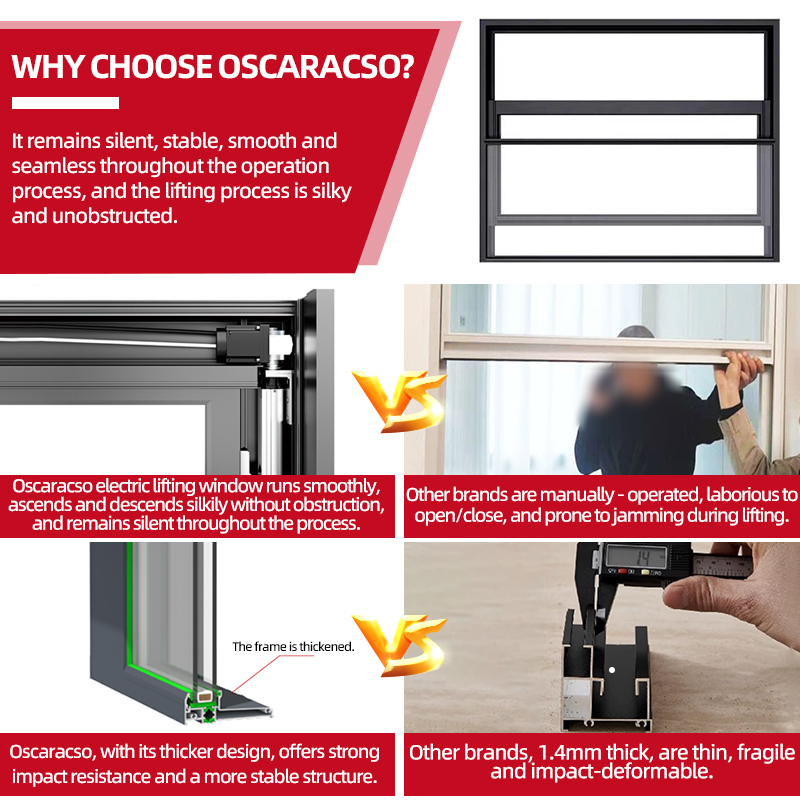 Sliding &amp; Casement Windows with Stainless Steel Screen Netting and Fixed Glazing Home Office and Commercial Use Lift up Window