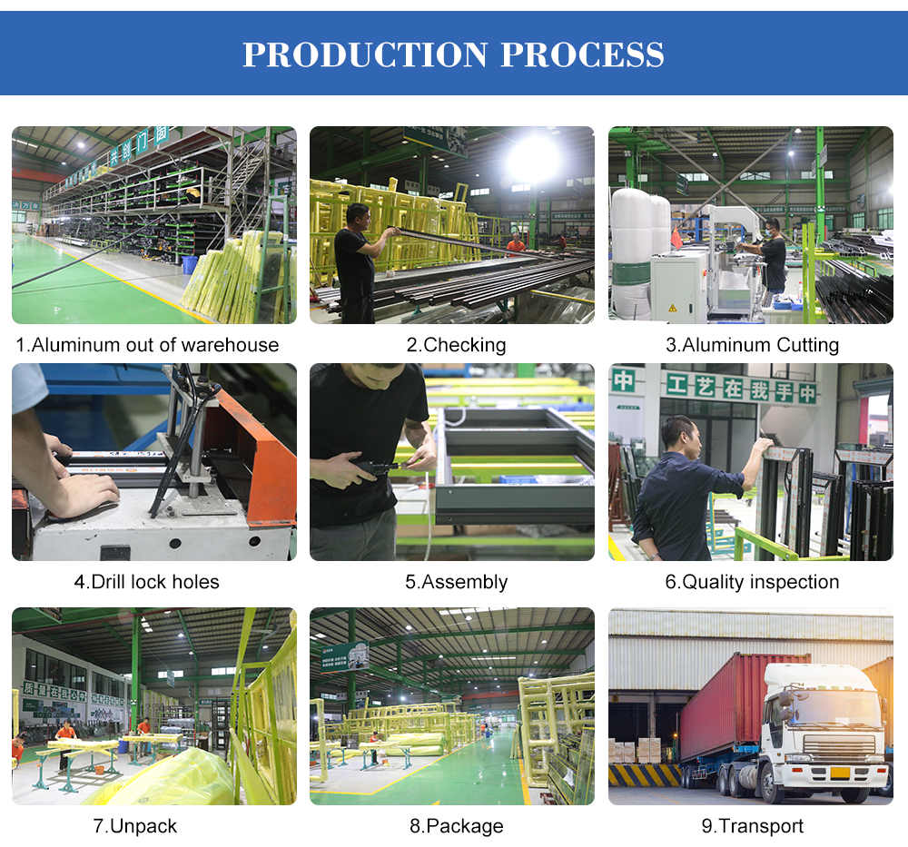 Production 2