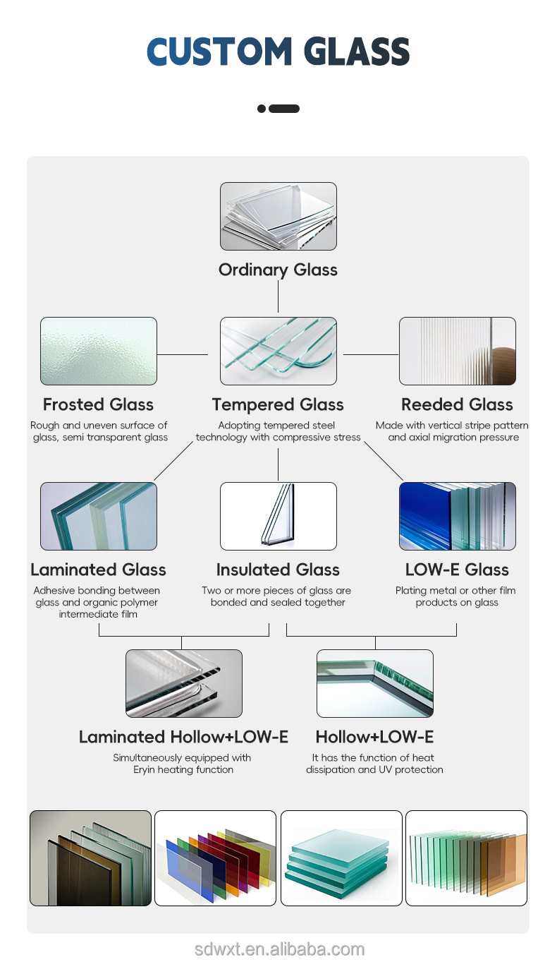 Premium Glass Accessories