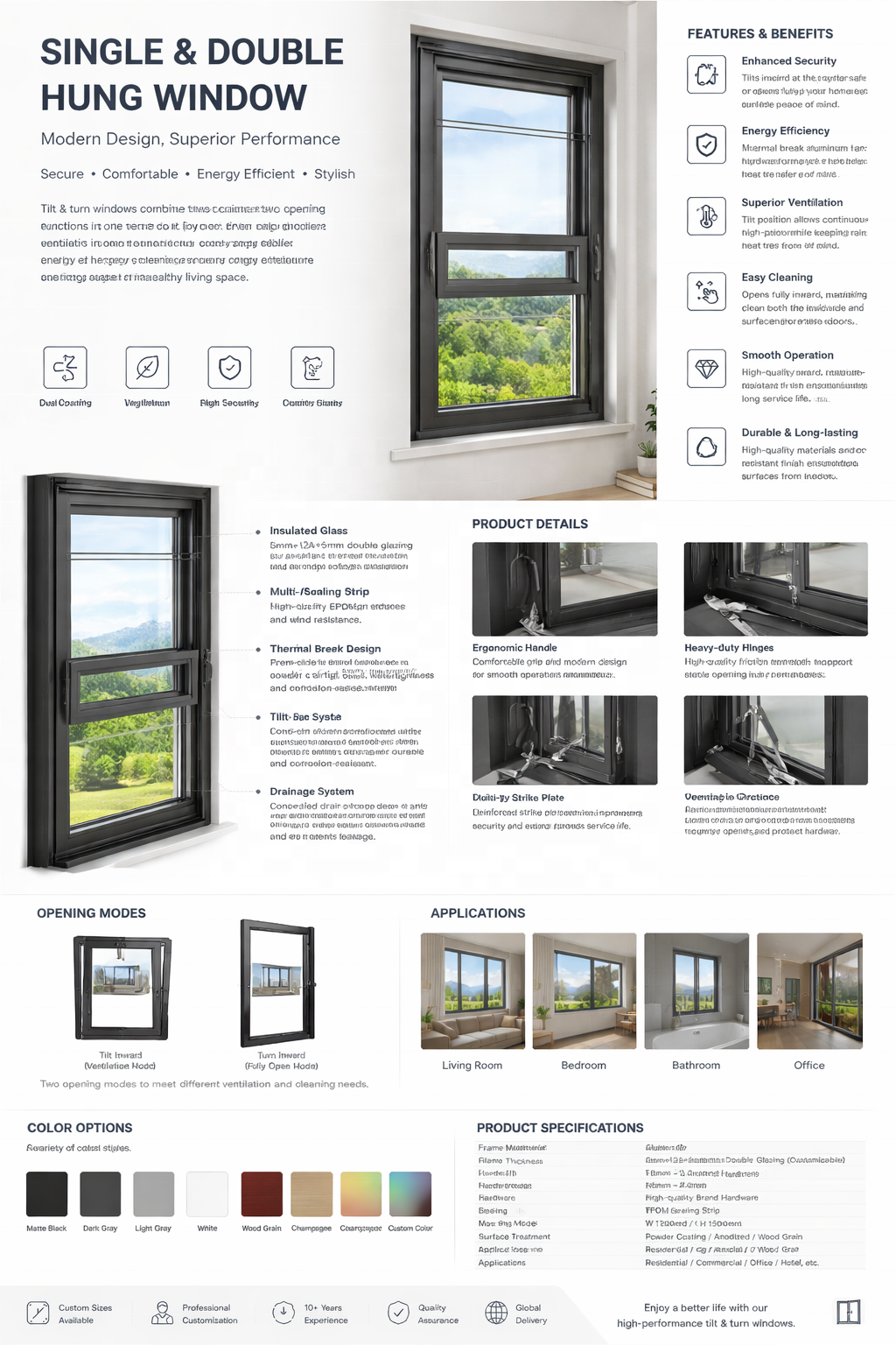 NOVA Heavy Duty Aluminum Top Hung Window Commercial Grade Awning Glass Window AS2047 Project Window for High-rise Building