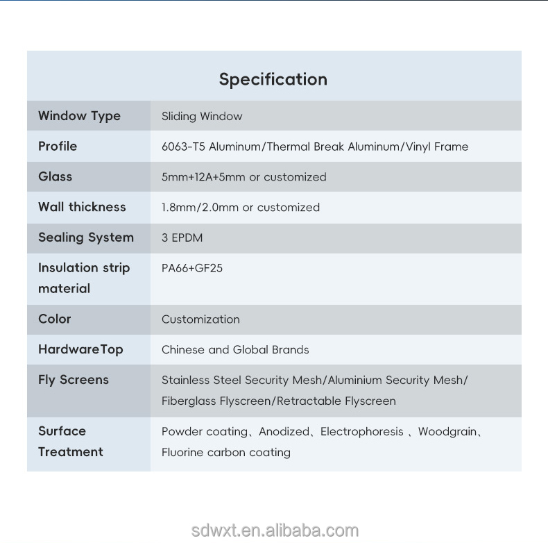 Thermal Break Aluminum Windows