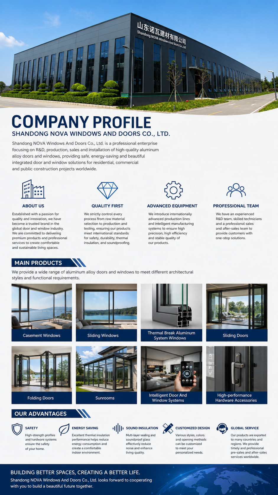 NOVA Heavy Duty Aluminum Top Hung Window Commercial Grade Awning Glass Window AS2047 Project Window for High-rise Building