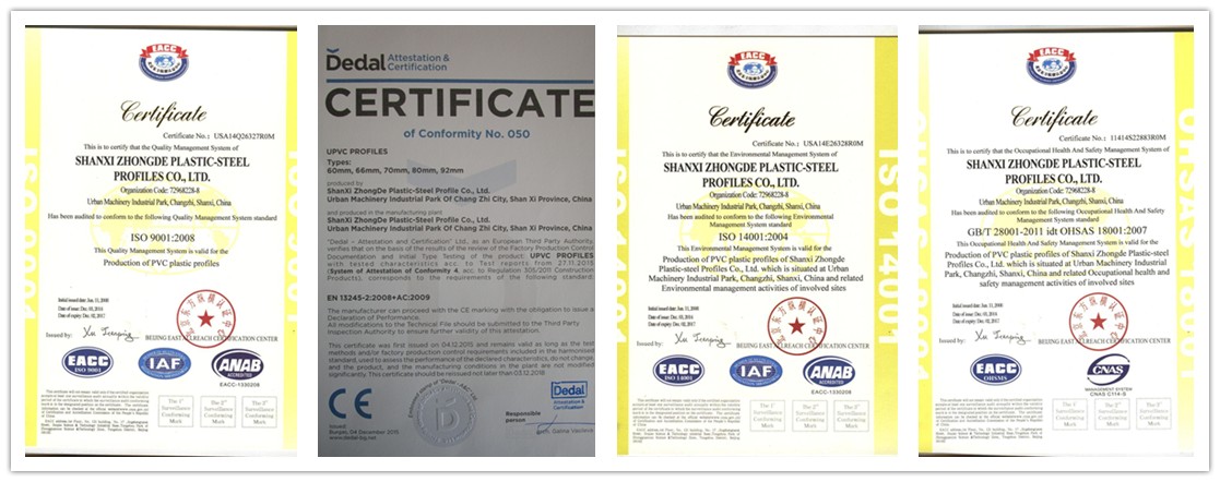 Certificates