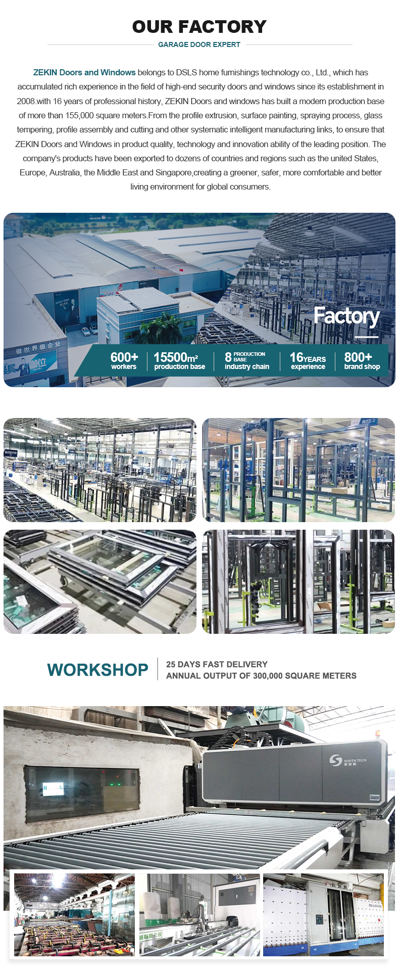 Manufacturing