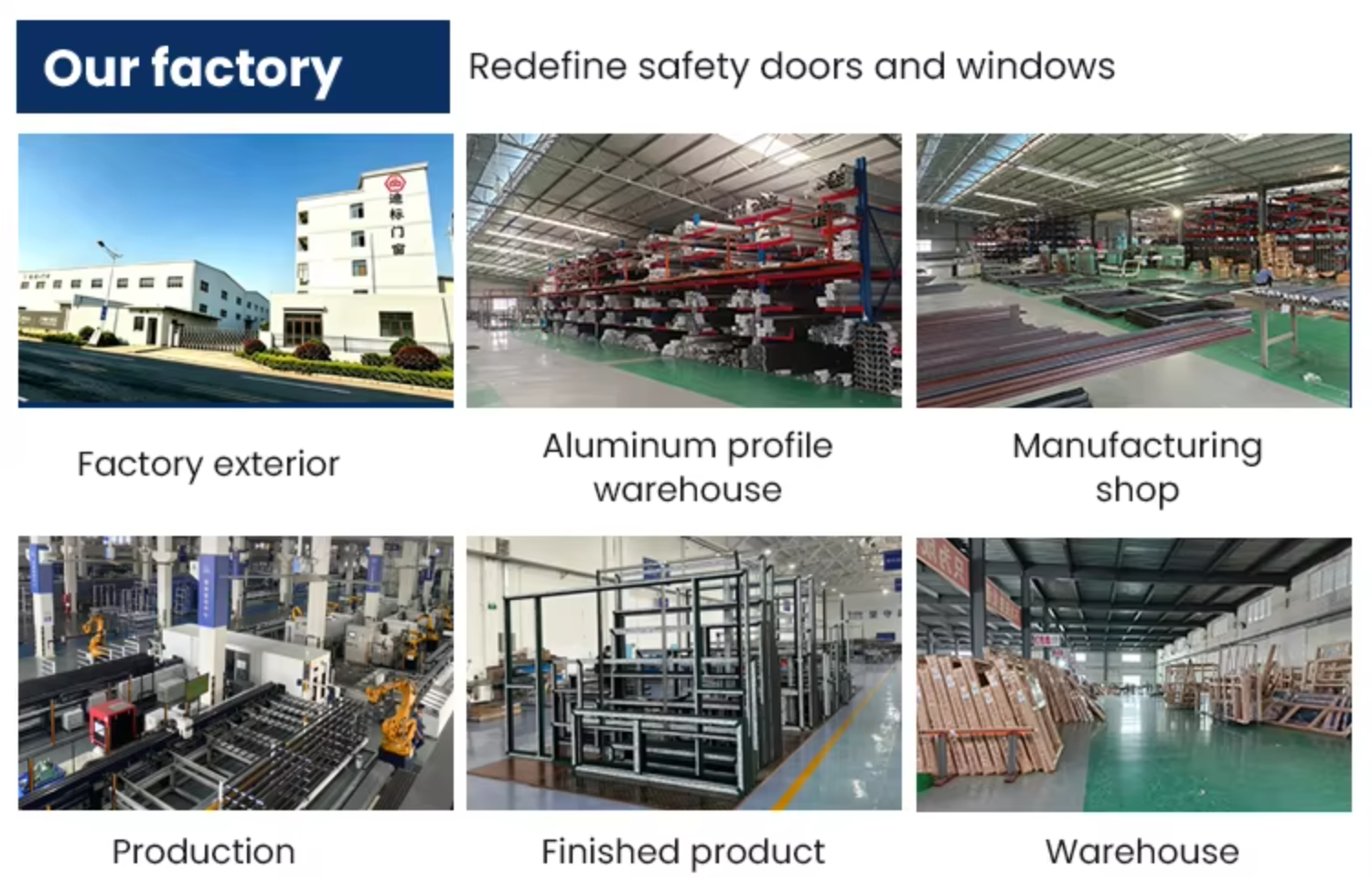Production Facility Overview
