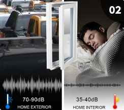 Energy Efficient