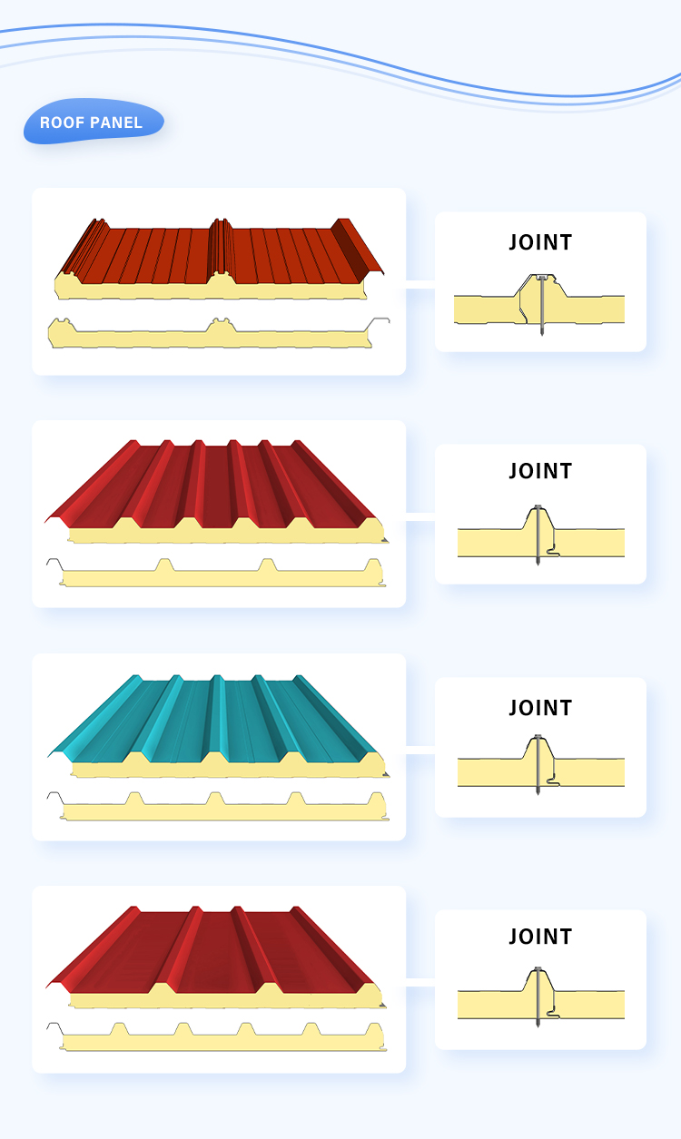 Sandwich Panel Equipment Detail 10