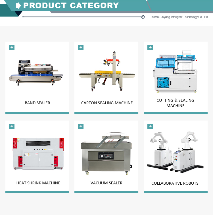 Product Categories Overview