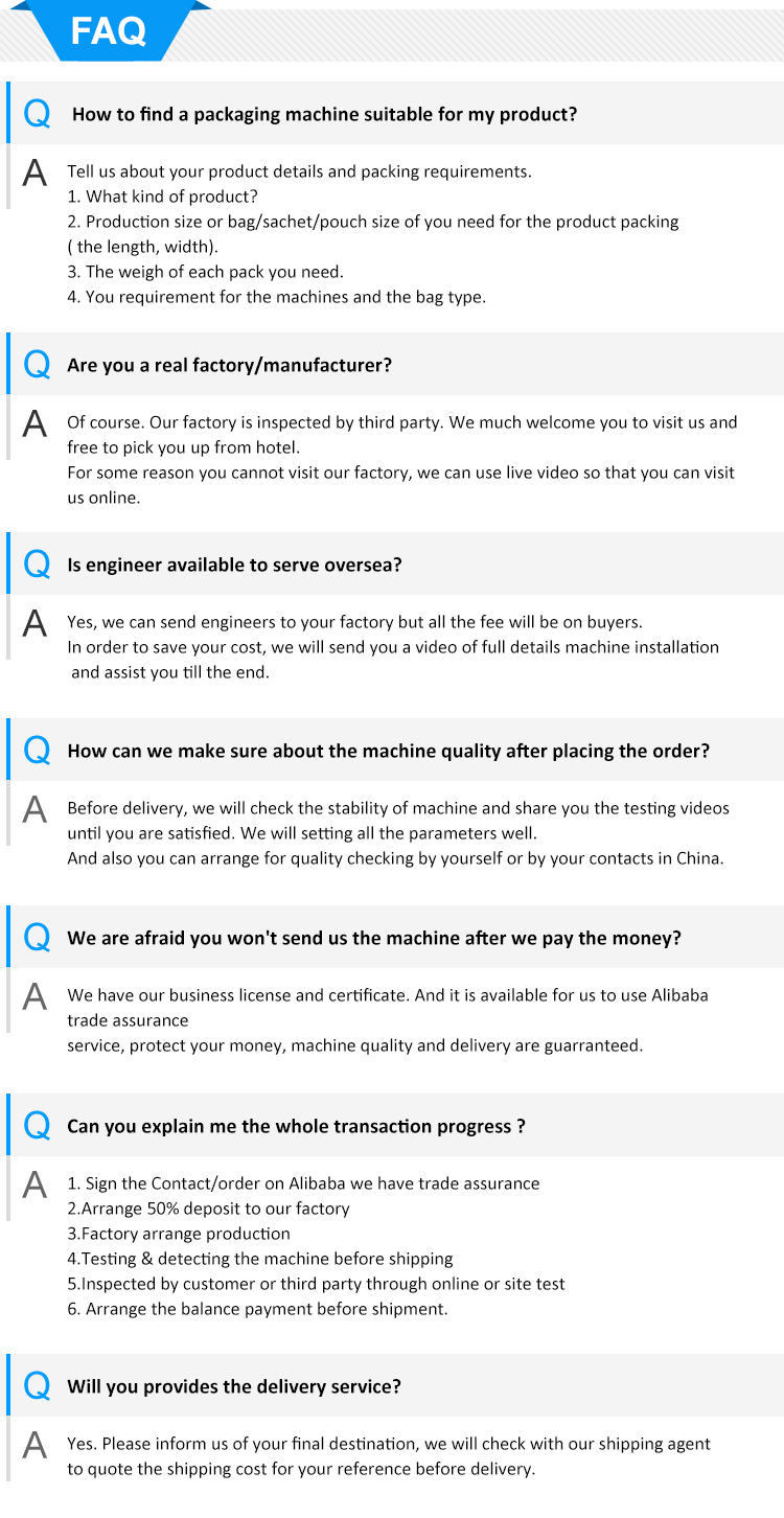 FAQ Details 1
