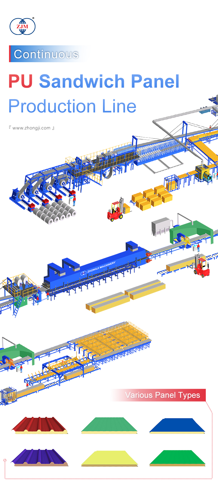 Sandwich Panel Equipment Detail 4
