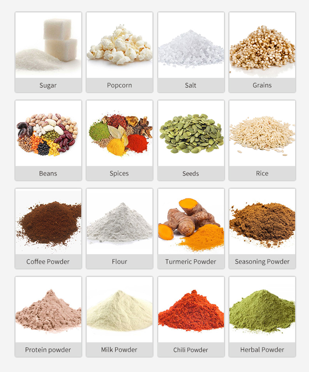 Packaging and Raw Materials