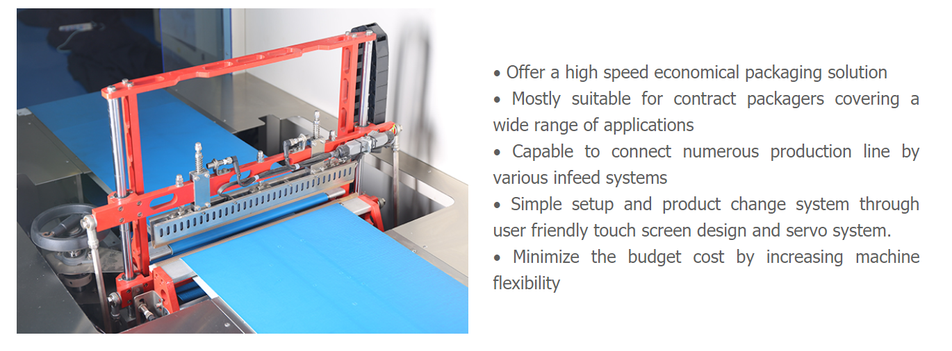 Versatile Economic High Speed Box Motion Side Sealer Pof Shrink Wrapping Machine/packaging Machine