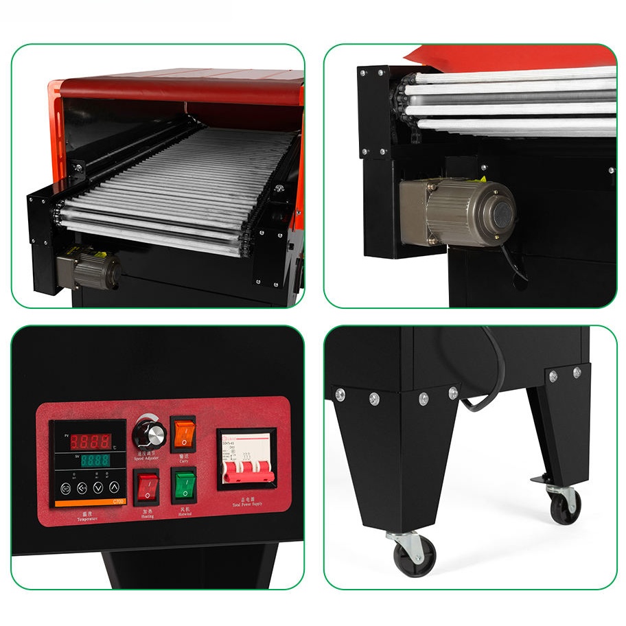 Detailed Product View