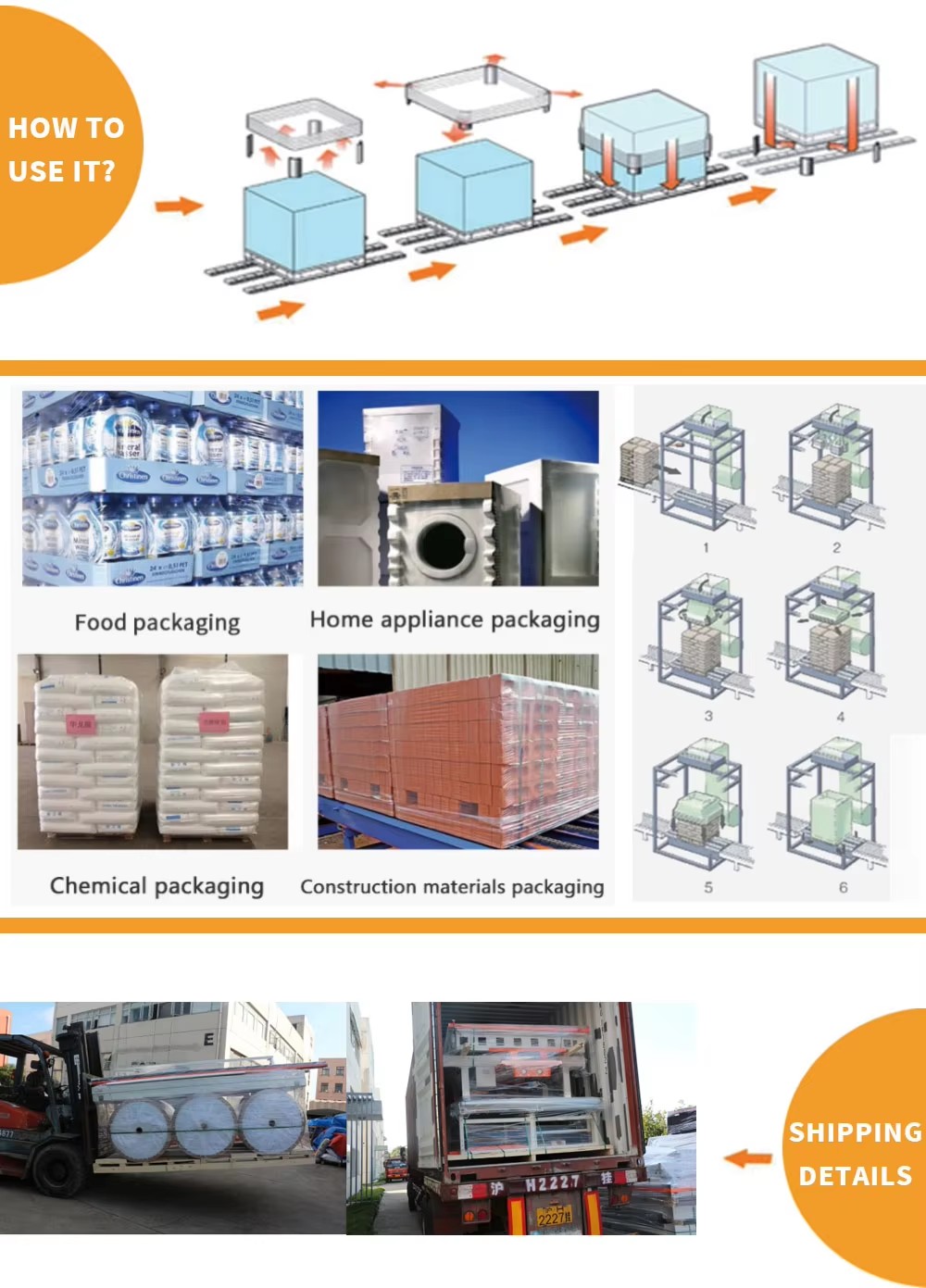 Packaging Application Demo