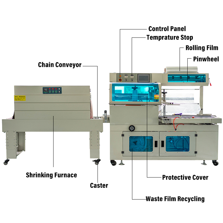 Automatic PE Film Shrink Wrapping Machine With Heat Tunnel For Carton Box Packaging