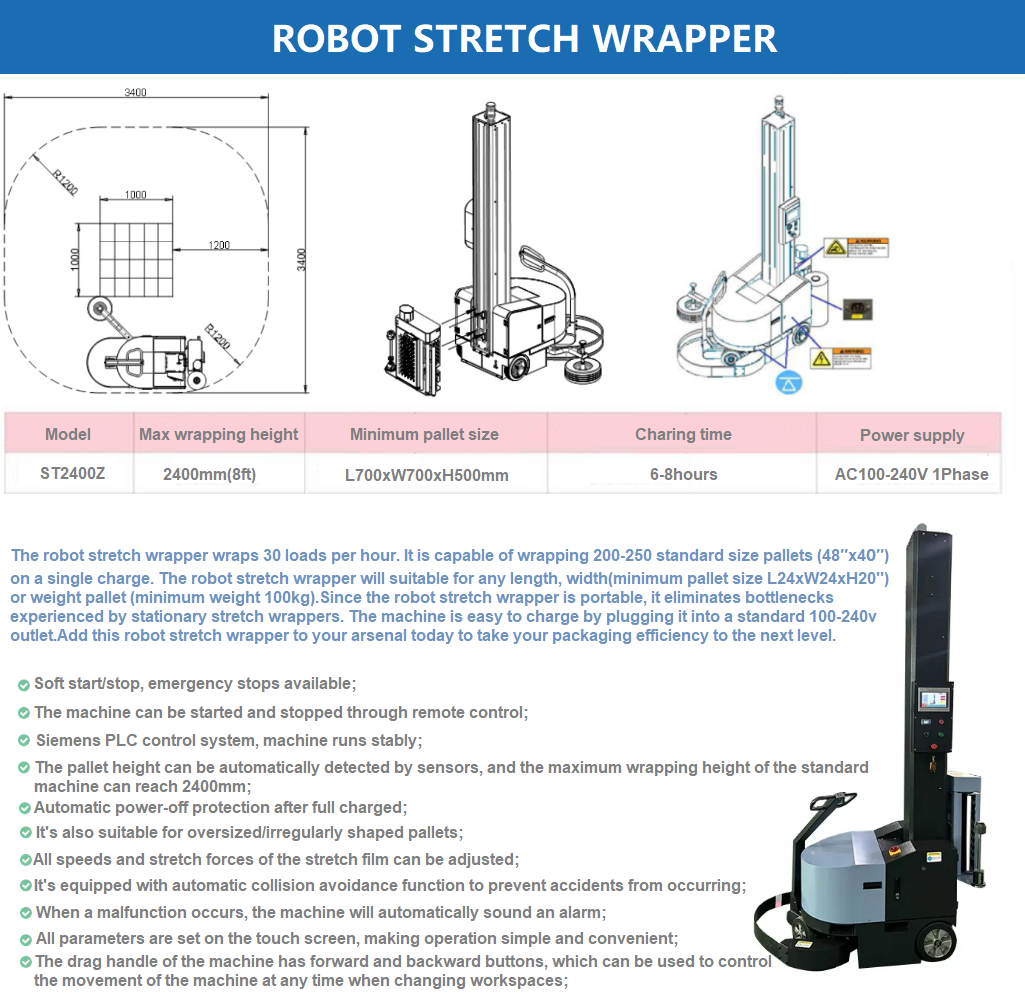 Robot pallet wrapping machine structure