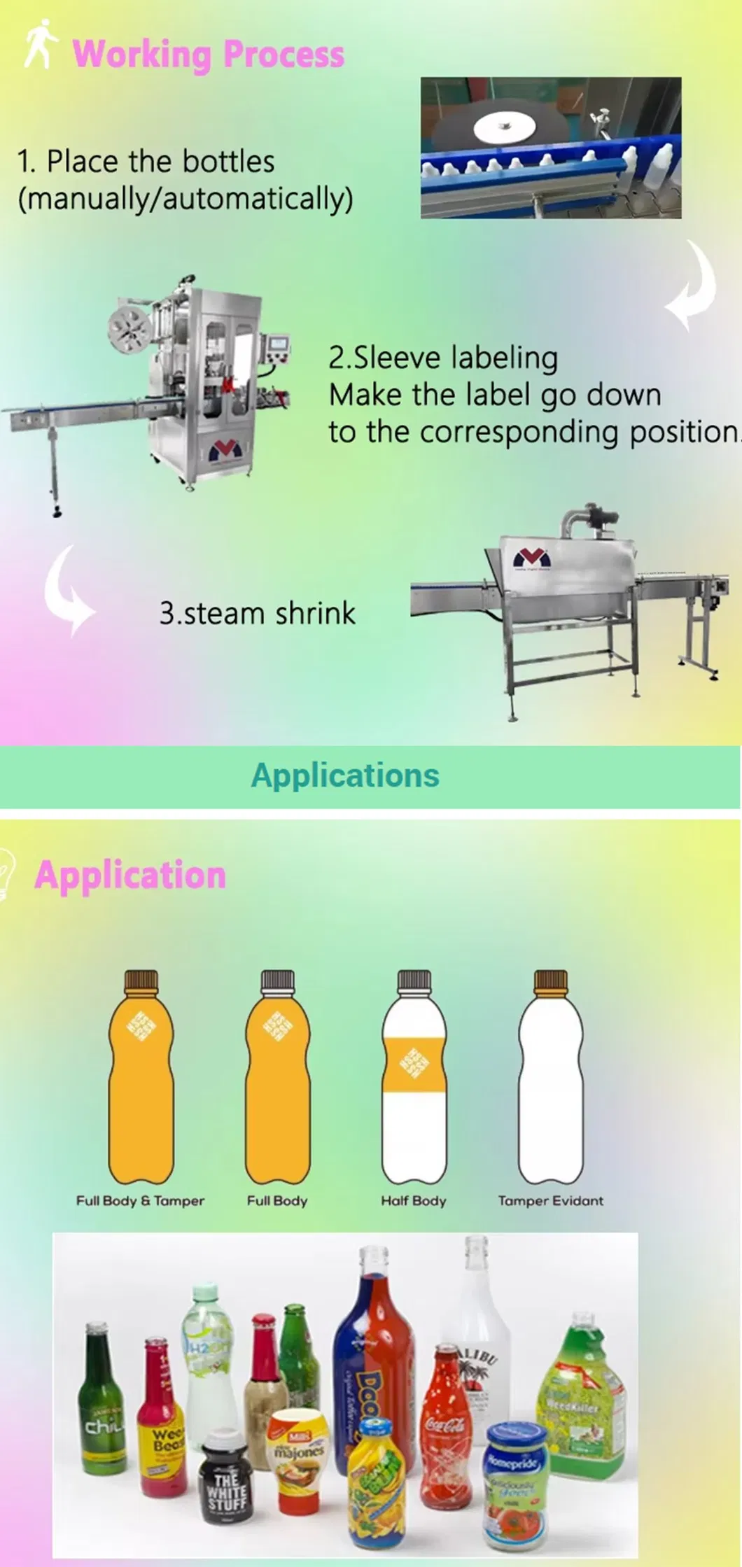 High-Speed Labeling Machine for Quick Sleeve Shrink Wrapping