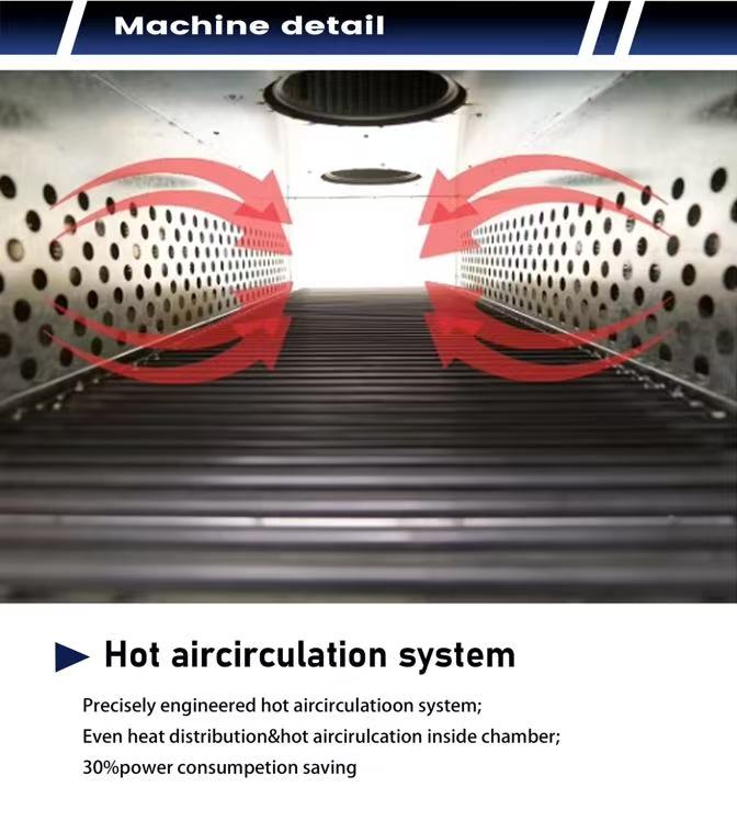 Machine details 3