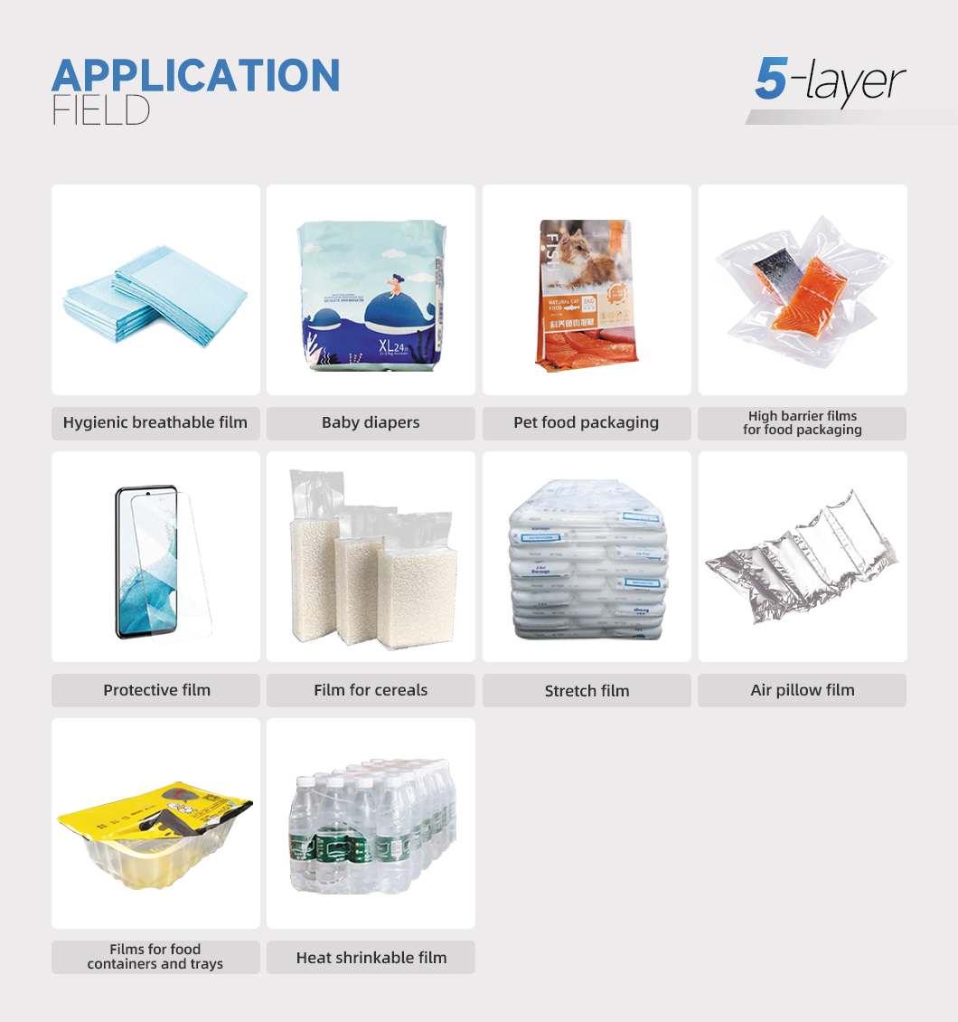 Five Layer Co-extrusion Film Blowing Machine Overview