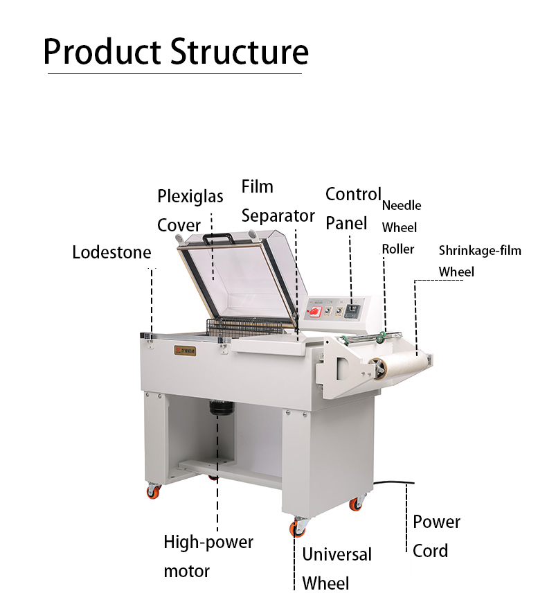 Food Shrink Wrap Packer Details 2