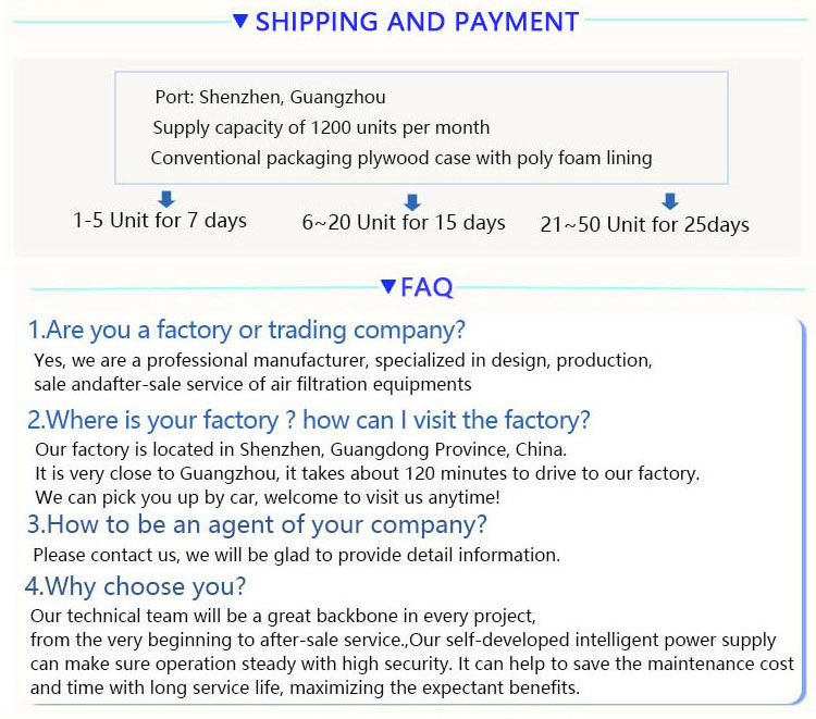 Manufacturing Center Operations