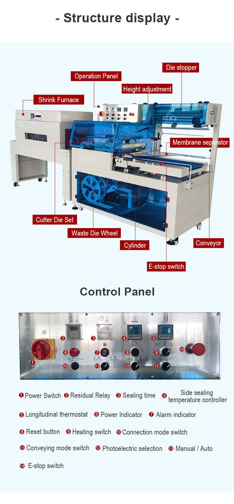 Packaging Machine Image 3